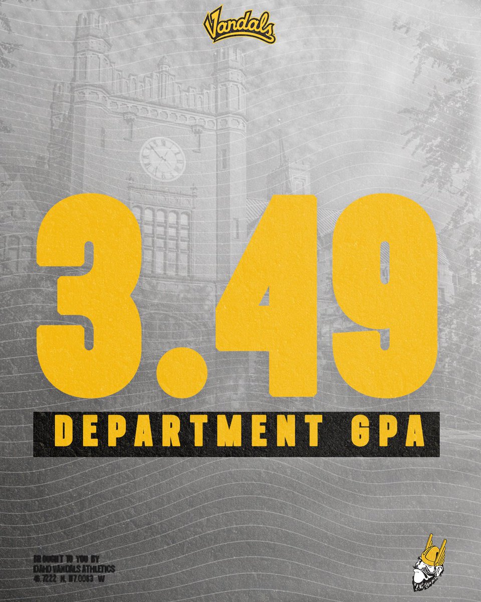 So proud of our Vandals’ hard work! 121 Vandal student-athletes recorded a 4.0 and the athletic department as a whole had a 3.49 GPA for the spring semester 👏👏