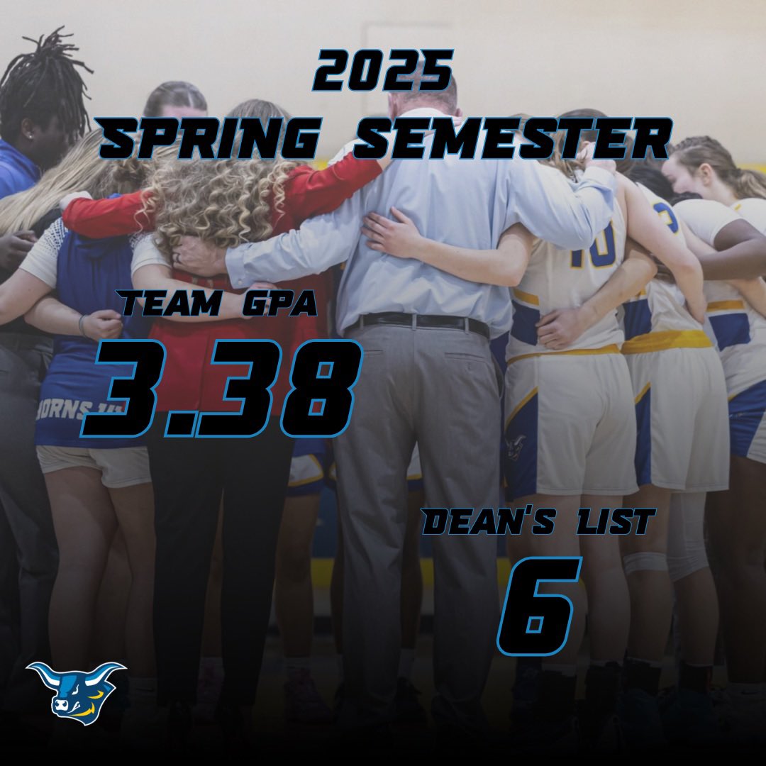 Alfred State Womens Basketball tweet media