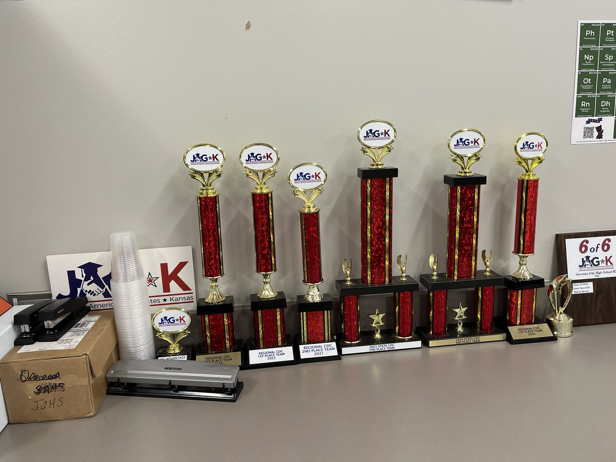 jagkceo's tweet photo. It was great to spend time with @JAG_Kansas students at @junctioncity_hs and then with administrators at HD Karns, where JAG-K has its own trophy case. #JAGKSuccess #WeneedmoreJAGK https://t.co/K8l0KvIMUG