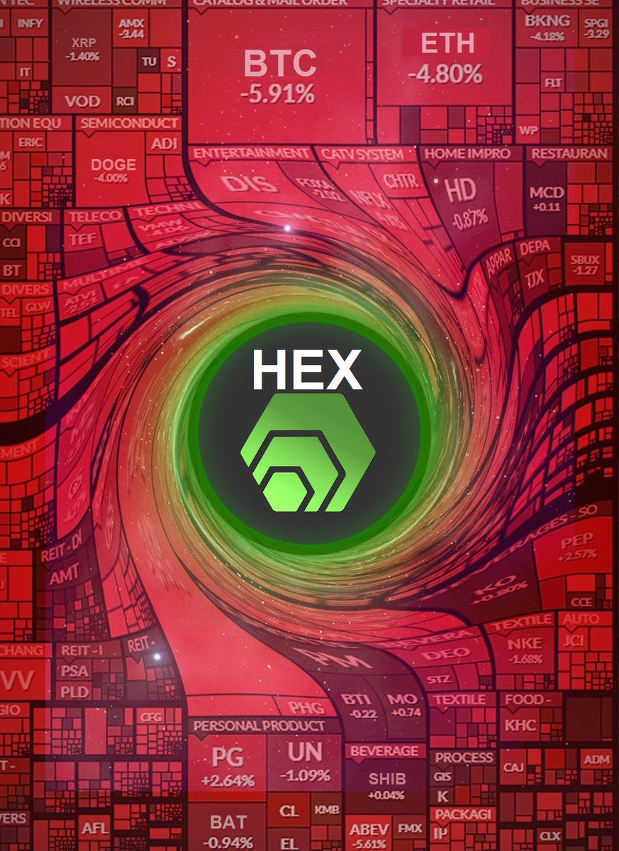 Most people who don’t like HEX think they missed out and it was only good for 1 cycle. 

Let them think so, it will shake out as many as possible

When HEX starts its run, the brand awareness and diamond handed believers will be here to pump it

It’s the easiest core to pump, we