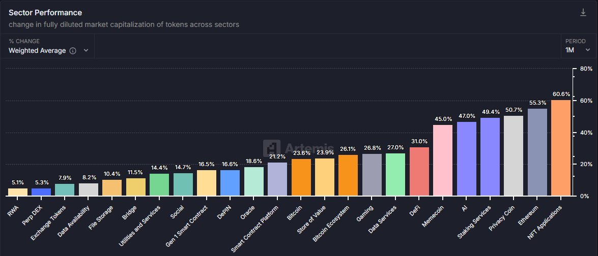 CryptoChartX tweet picture