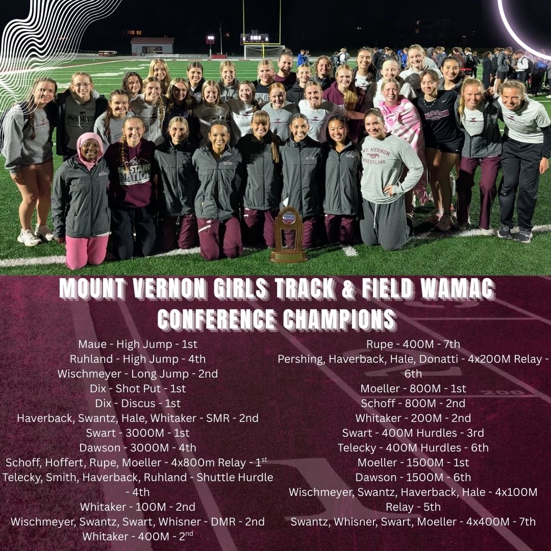 MVActivities's tweet photo. Best luck this week girls! https://t.co/Dn7ZkIR8Sy