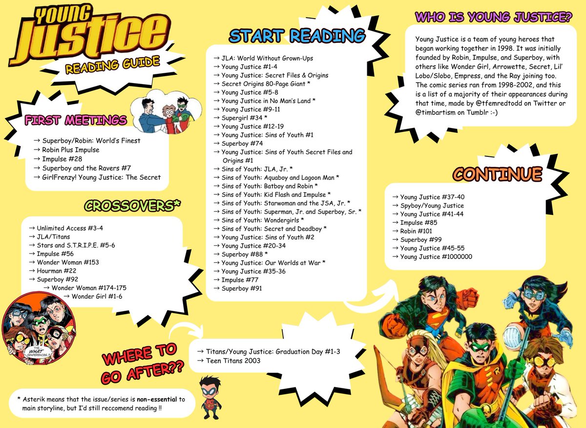 tfemredtodd's tweet image. young justice Reading Guide made by ME‼️‼️if ur Interested in Reading yj98 here's the Way To Go :-)