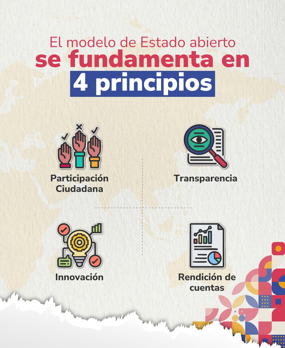 En esta #SemanaDeGobiernoAbierto te invitamos a conocer qué es un #EstadoAbierto y por qué es clave para construir democracias transparentes, participativas y colaborativas. 🏛️

Conoce los principios que nos acercan a un gobierno más abierto, justo y cercano. 👉

 #OpenGovWeek
