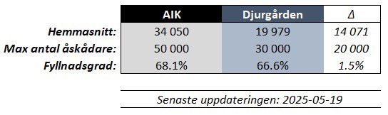Johan Wallin tweet media