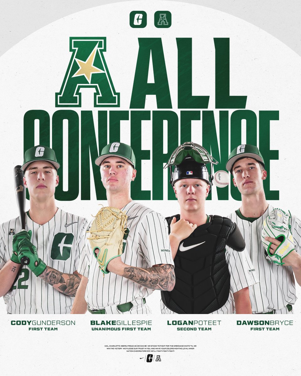 <a href="/BlakeGillespi13/">Blake Gillespie</a> was also a 𝐮𝐧𝐚𝐧𝐢𝐦𝐨𝐮𝐬 First Team All-Conference selection 😤

He was joined on the First Team by <a href="/gunderson_cody/">Cody Gunderson</a> and Dawson Bryce while <a href="/Logan5Poteet/">Logan Poteet</a> earned a Second Team selection!

#GoldStandard x #9ATC