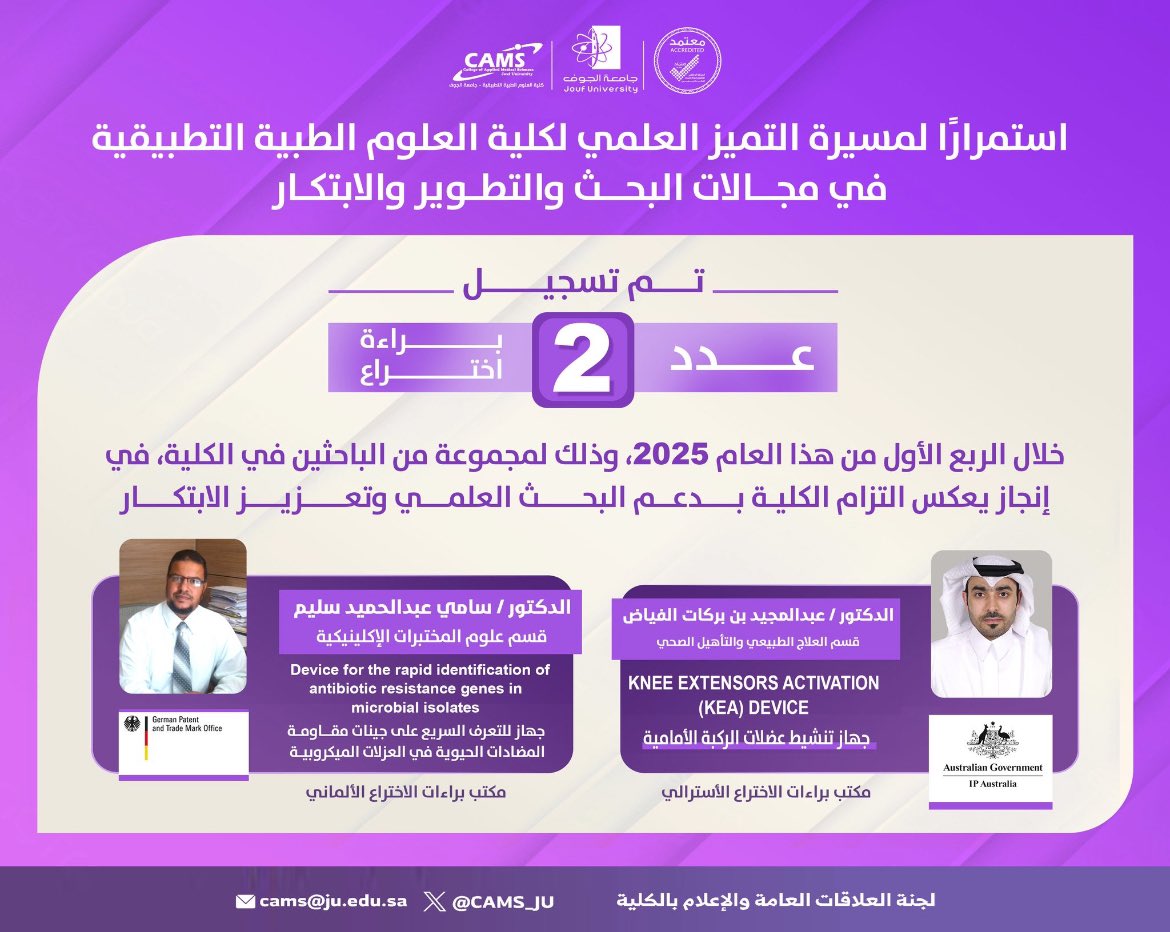 MajeedAlfayyadh's tweet photo. تم بفضل الله تسجيل #براءة_اختراع لجهاز
Knee Extensor Activation
حيث يقدم حلاً مبتكراً لتنشيط وتقوية عضلات الركبة بعد الإصابات والعمليات الجراحية.

جزيل الشكر لوطني الغالي ولـ #جامعة_الجوف على الدعم المستمر للبحث والابتكار.

ماضون برؤية طموحة
#طموحنا_ابعد

https://t.co/RuX9y3owD1 https://t.co/bYljCvetgt