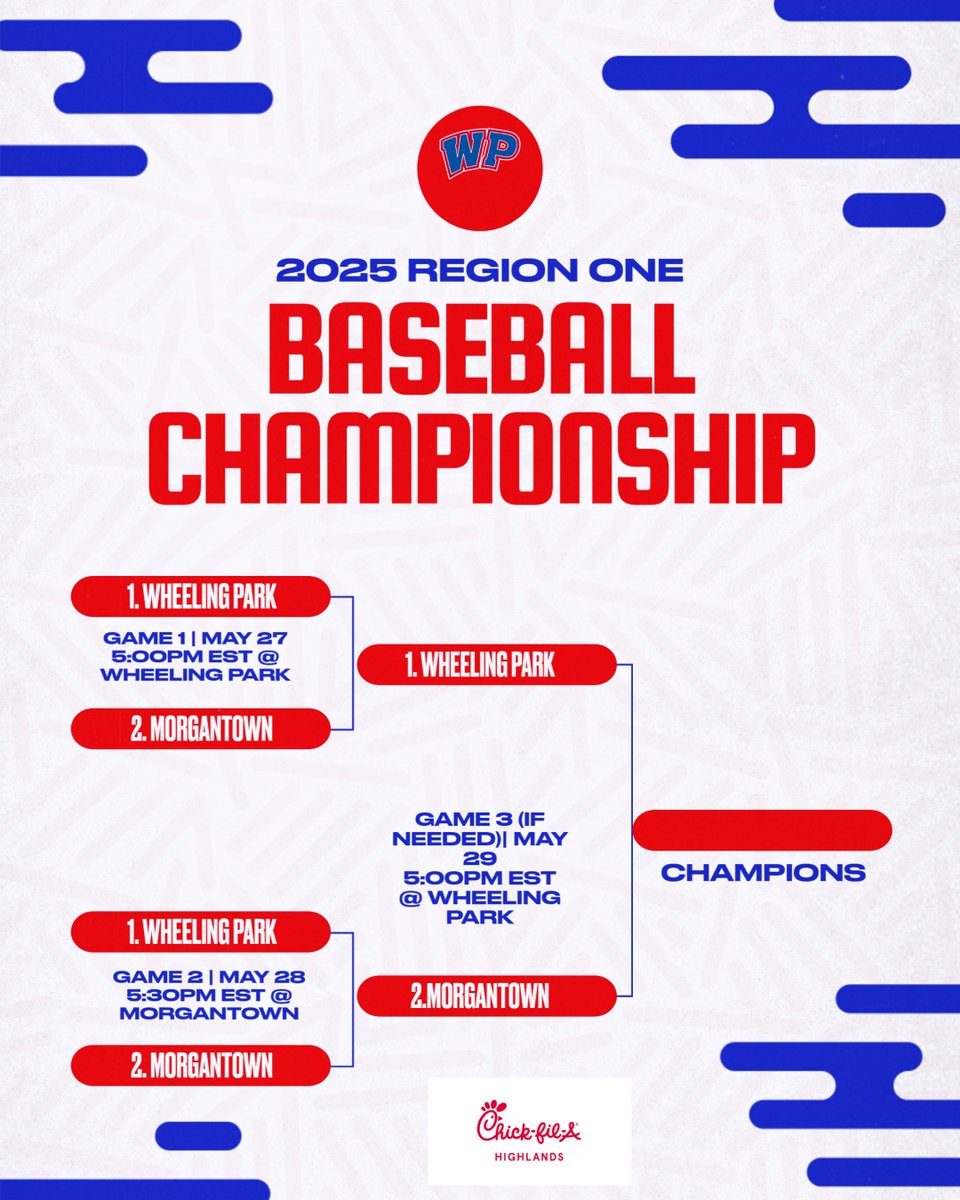 WPHS ATHLETICS (@wphs_athletics) on Twitter photo 