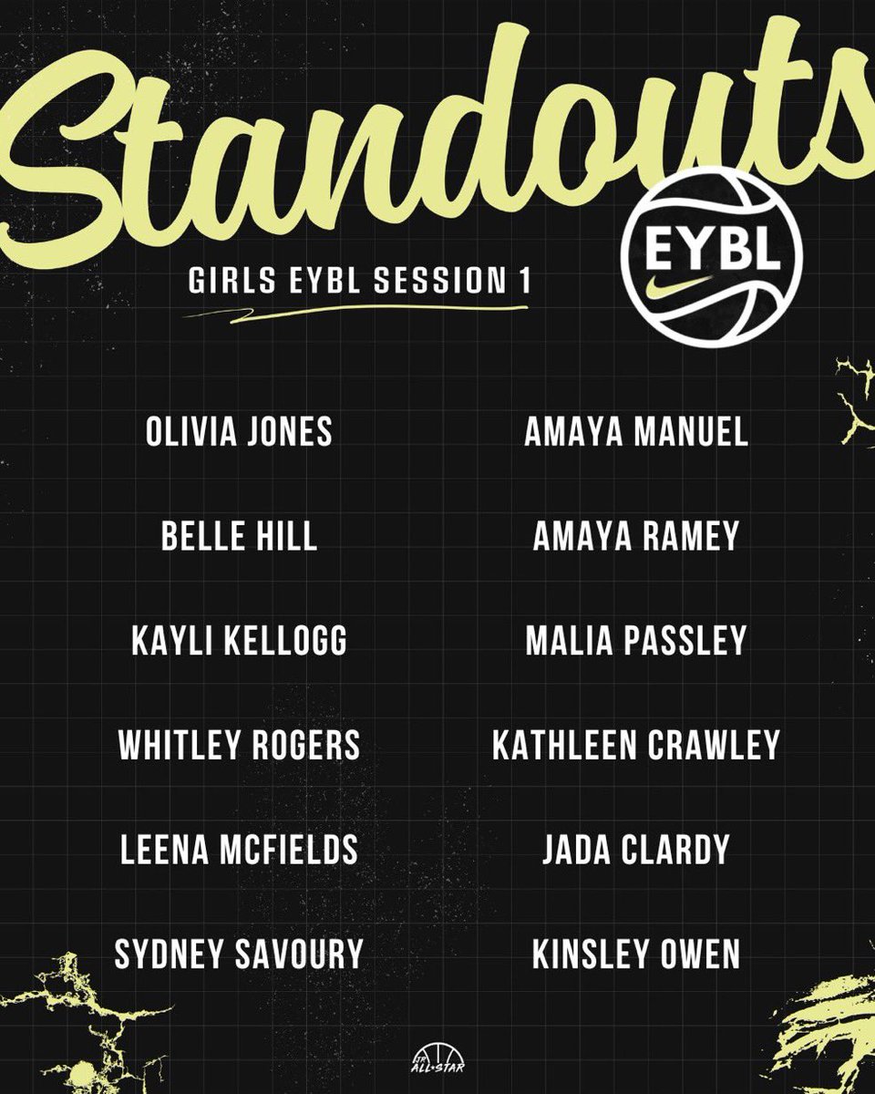 Trisha Kellogg (@kelloggtrisha) on Twitter photo EYBL Session II is in the books. Proud of you <a href="/kayli_kellogg/">Kayli Kellogg</a> playing strong in 17u, having some big games (6 threes in one game), and playing the right way leading your team in efficiency through 9 games, as well as, a top performer in both EYBL Sessions! Keep working! EYBL Session II is in the books. Proud of you <a href="/kayli_kellogg/">Kayli Kellogg</a> playing strong in 17u, having some big games (6 threes in one game), and playing the right way leading your team in efficiency through 9 games, as well as, a top performer in both EYBL Sessions! Keep working!