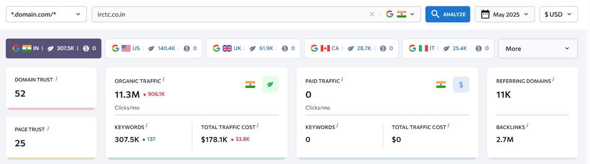priyanshuoss's tweet photo. How We Can Fix It
Rewriting IRCTC with microservice principles:
โ Async-first flows
โ Circuit breakers
โ Priority queues for fairness
โ Retry + rollback patterns
โ Rate isolation for agents vs public
#openforfreelance #openforinternship https://t.co/ft1BKBIWil