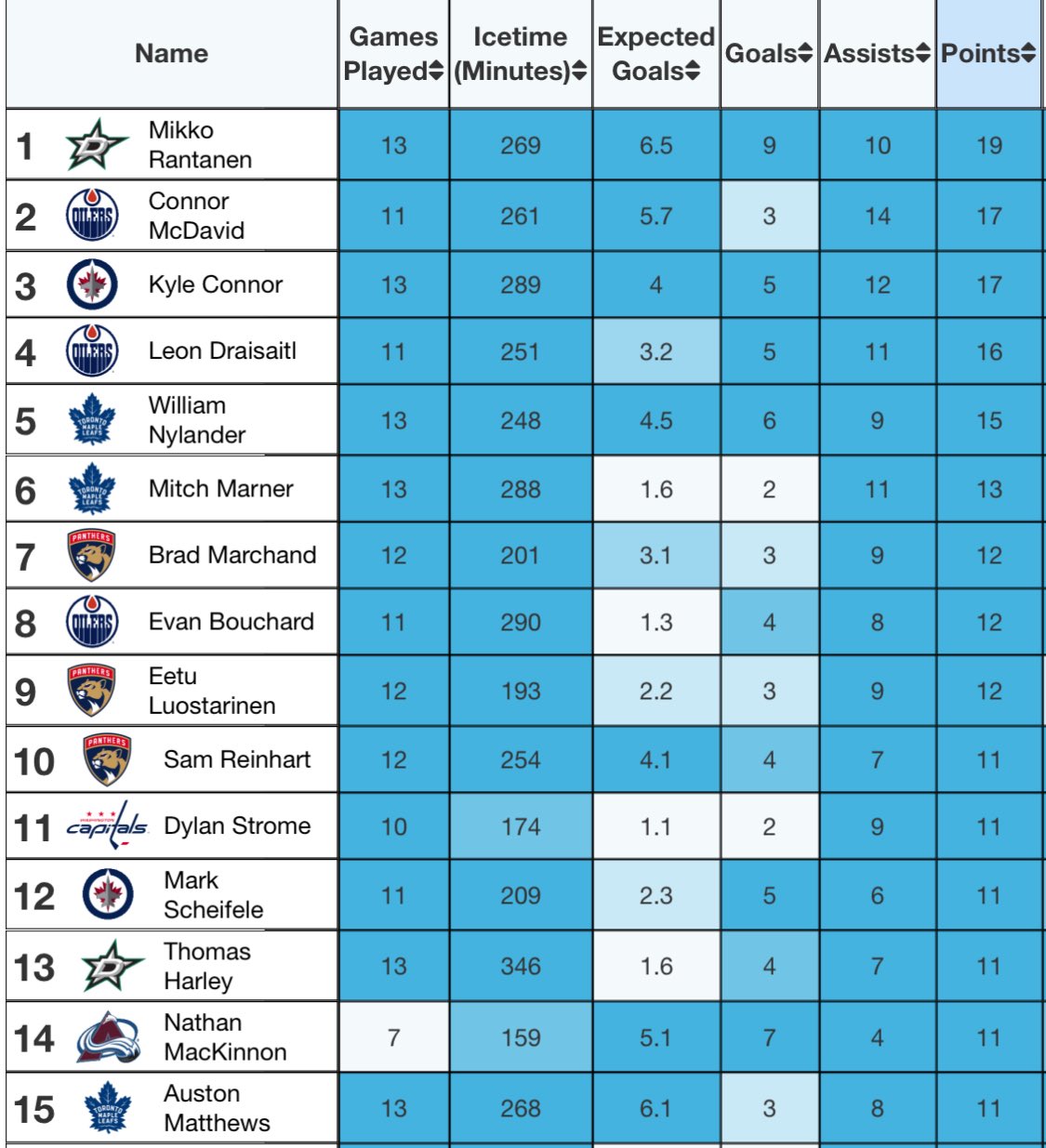 GrVX6MZXoAA-TaJ?format=jpg&name=large