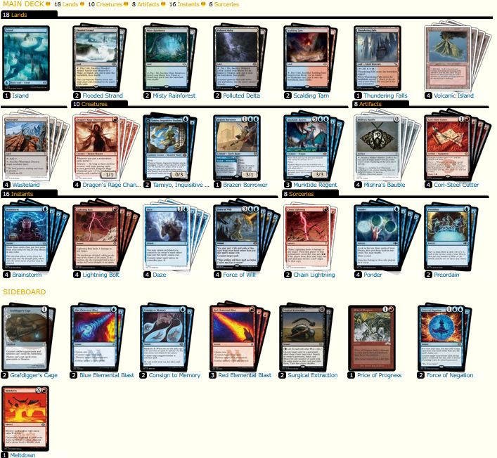 MtgOnes's tweet photo. Top 4 of the day 20 of the Gones League ℹ️
MtgTop8 to come 😼
Don’t forget the tournaments from 30 May to 1 June with Team Trio, Legacy, Pauper and Duel Commander:
https://t.co/Kw3lywB7Ad
#mtg #legacy #lyon #trollune #gonesleague https://t.co/JKhUdQE34U