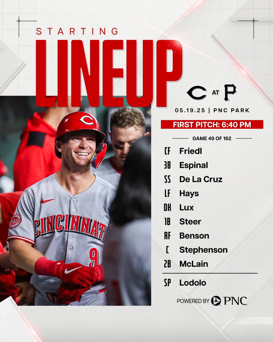 Cincinnati Reds tweet media