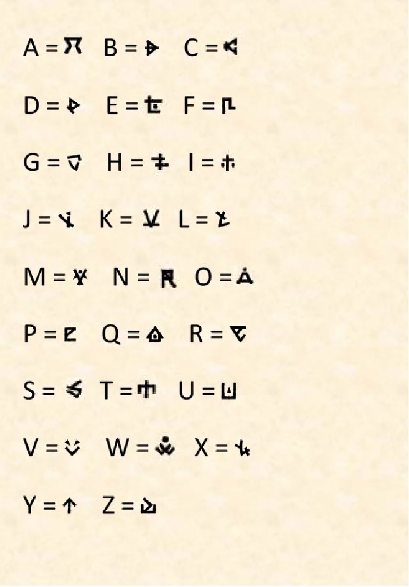 SanktaLo's tweet photo. @playtlgame Here’s the whole alphabet so someone can do “If you want to use the Breezeline…” https://t.co/eqDuBSQXe2