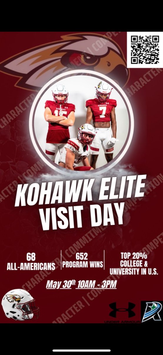 Thank you <a href="/KohawksFootball/">Coe College Football</a> for the camp invite!