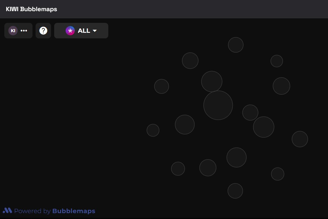 madison_r0se's tweet photo. $KIWI scattered wallet activity, no inner circle games. Finally, a memecoin that doesn’t feel like a group chat rug 👍

HDcw6dVeRhe2RVeqoJQKeF2qmtGQXP4Ekro9f4Kpbonk https://t.co/8dJHSAvgZj