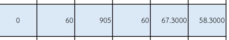 ck ૮₍ • ᴥ • ₎ა tweet media