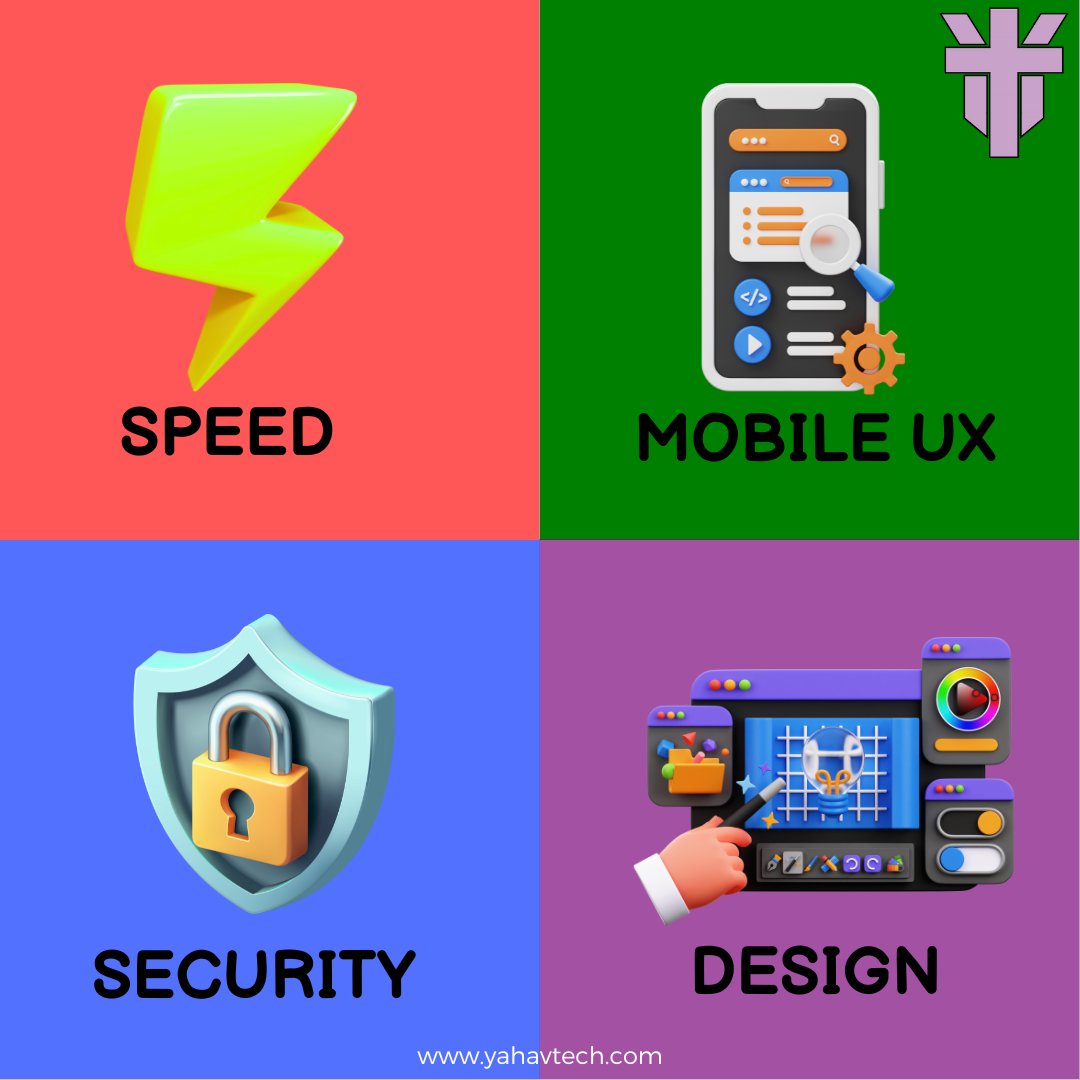 Yahav Technology tweet media