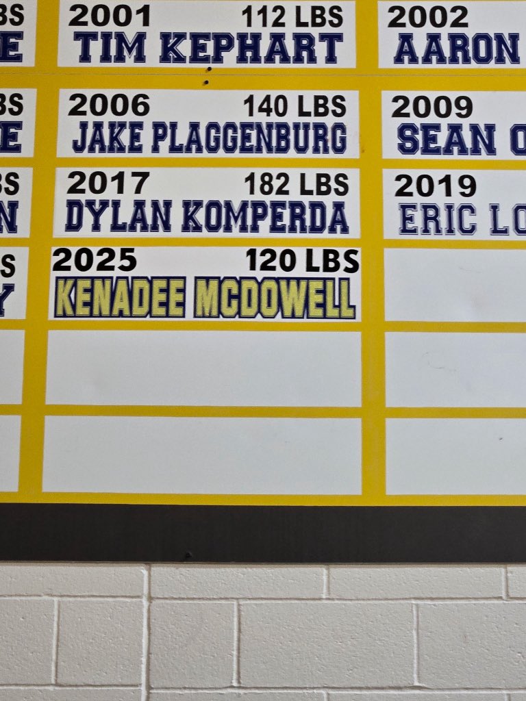 Names are up on the wall! Congrats @kenadeemcdowell
<a href="/emmafaszold/">emmafaszold</a> and Dalton Lilledahl, <a href="/annabowles/">Anna</a> name is not up yet because we have to get a new board