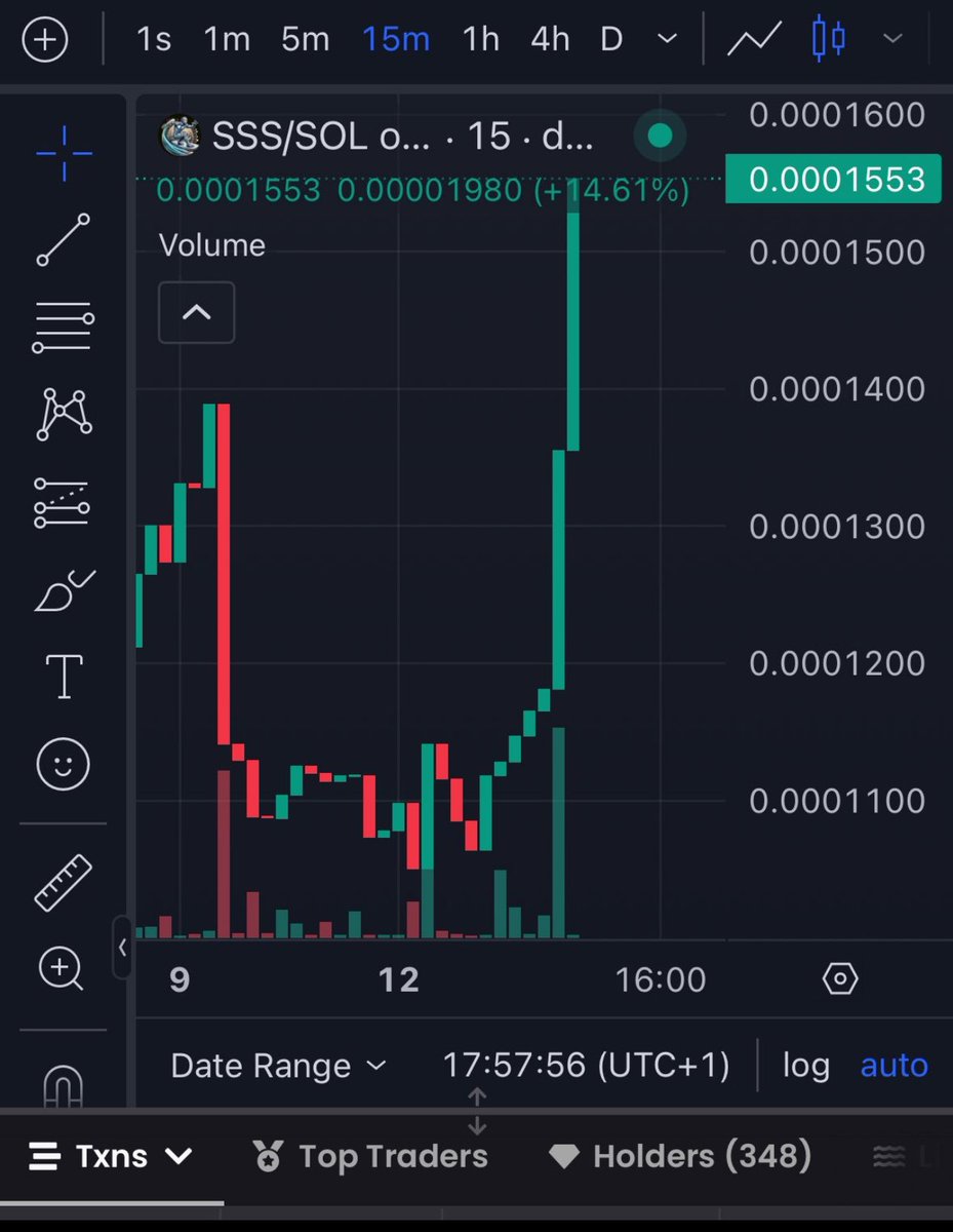 Silver Surfer Solana tweet media