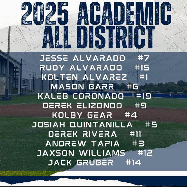 Congratulations to all Hondo Owl Baseball Players earning All District Honors!!