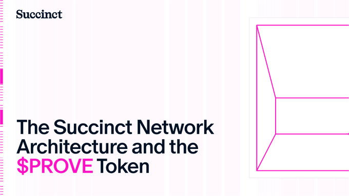 0X_CFZ's tweet image. Summary of today’s update from @SuccinctLabs:

Overview 
Succinct is creating a decentralized marketplace for zero-knowledge (ZK) proof generation. The network connects requesters and provers through a high-performance, verifiable application designed to deliver both speed and…