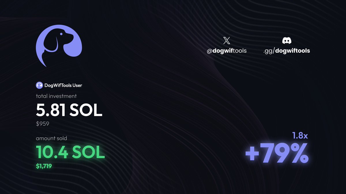 DogWifTools tweet media