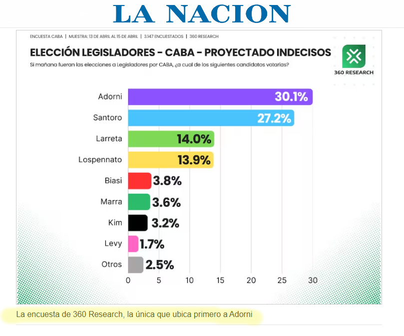 360 Research tweet media