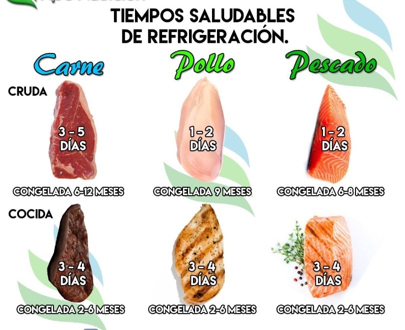 Reyna_Kitty_'s tweet photo. #PorSiTeLoPerdiste #Cuernavaca #Kittytips #PorSiNoLoSabías https://t.co/nzO1xXPuew