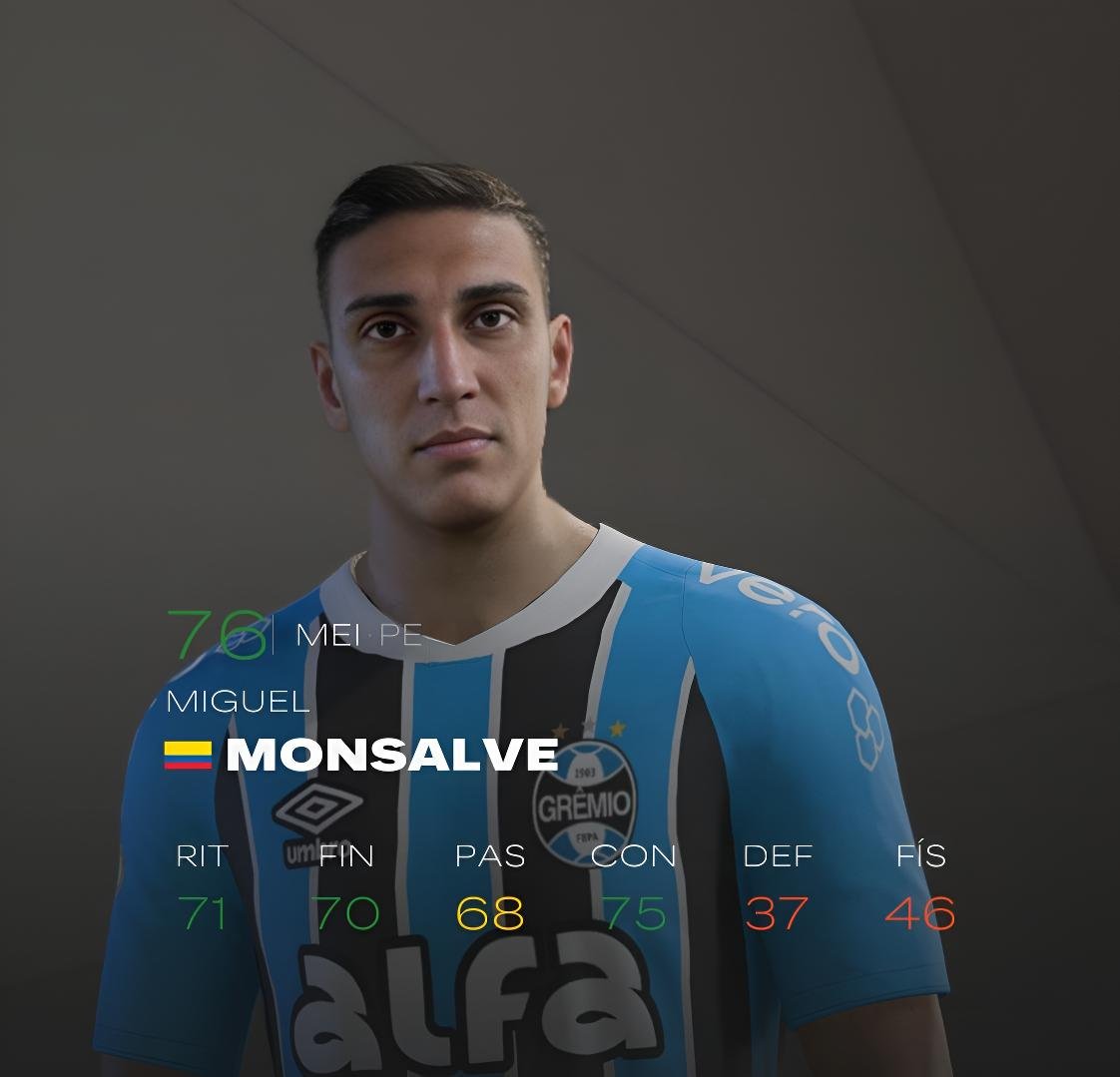 glr1909's tweet photo. SMFC 🔥

#eafc25 #FIFA #lion #gremio #galo #bahía #strikermod #brasileirao https://t.co/40jTxmMGQC