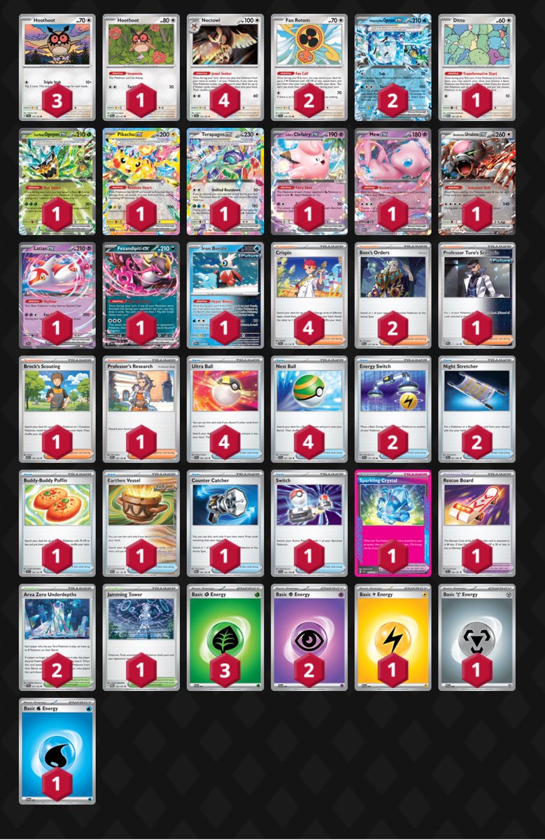 Back from Utrecht, 4-3-1 scooping a tie R7, not in the bing but had fun with the deck, will work on better 60s for Bologna 🎀 amazing bolas time with <a href="/KapuToroGang/">Kapu Toro Gang</a>, thank you my friends.