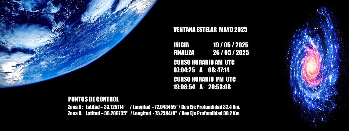 25920_Chile's tweet image. Se indica inicio de ventana.

Atentos al curso horario Am y Pm en UTC