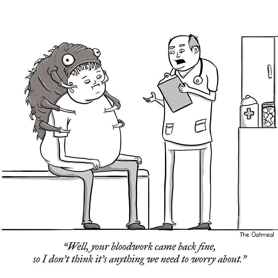 Bloodwork