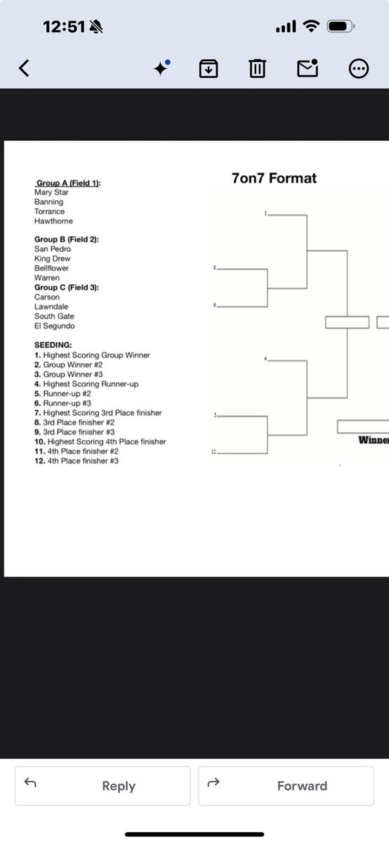 Mary Star is hosting seven on seven tournament on Saturday.