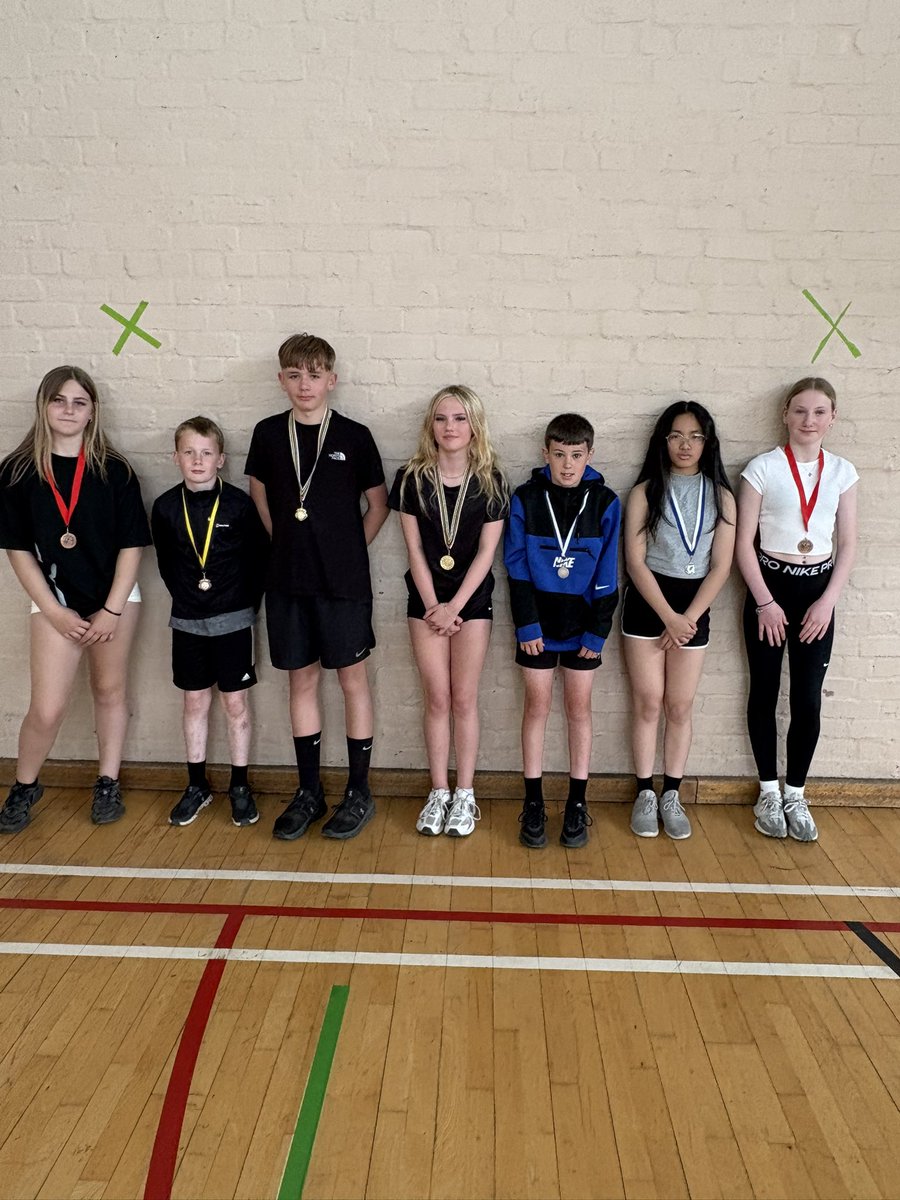 Today was the first of our Sports Heats. 

We had our S1 pupils down and we were really impressed with the effort, attitude and quality of performances from everyone involved! 
 
Our champions are:

Boys - 
🥇 Joe B
🥈Reece Wh
🥉Reece W

Girls - 
🥇Tayluer
🥈Eva
🥉Maia &amp; Zoey