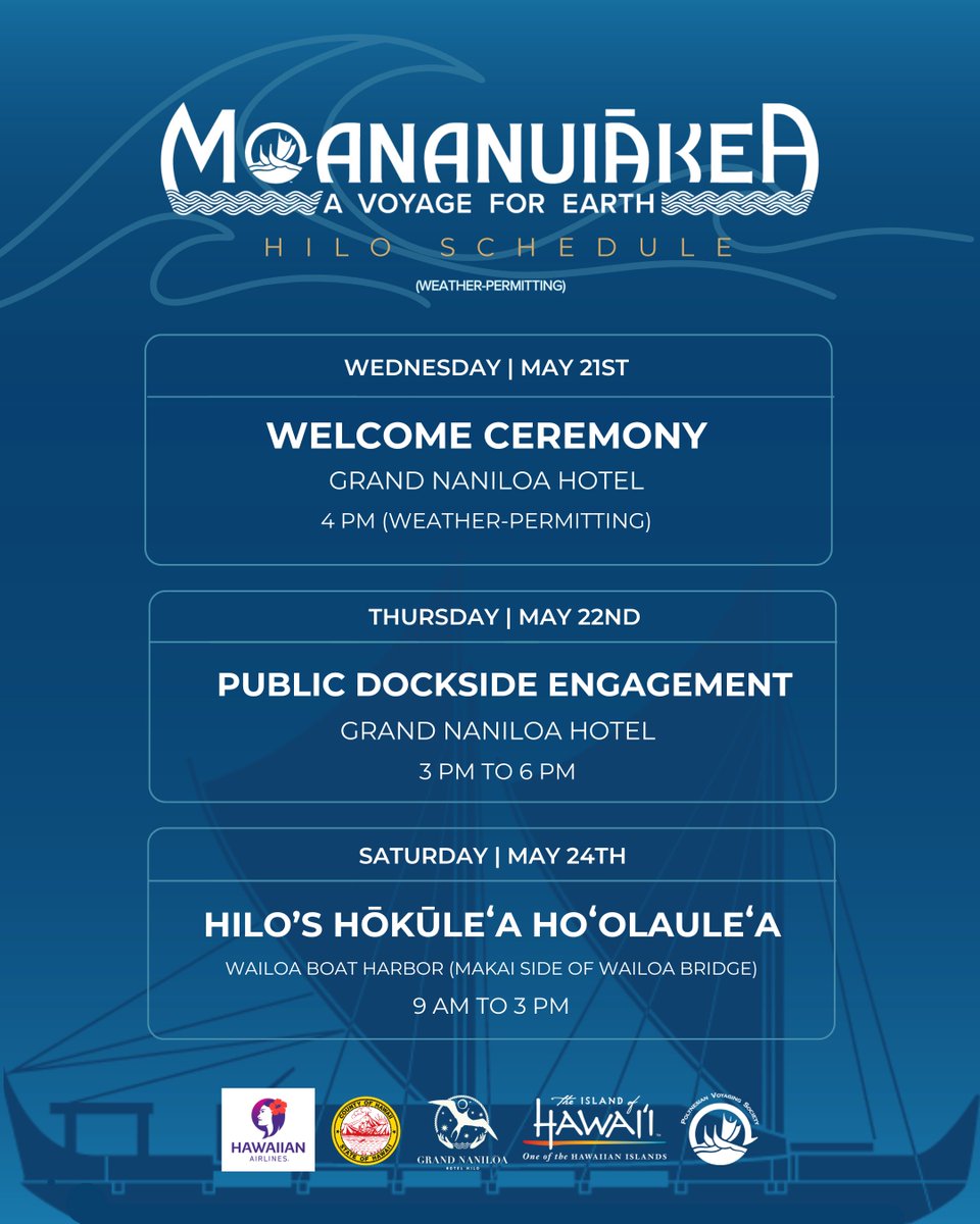 🌊 The canoes are off! 🌺

Hōkūleʻa, Hikianalia &amp; Kōlea departed Mauliola (METC) this morning and are on the way to Hilo to ready the relaunch of the Moananuiākea Voyage! Join us in Hilo for the following public events to celebrate!

#Hokulea50 #MoananuiakeaVoyage #Hikianalia