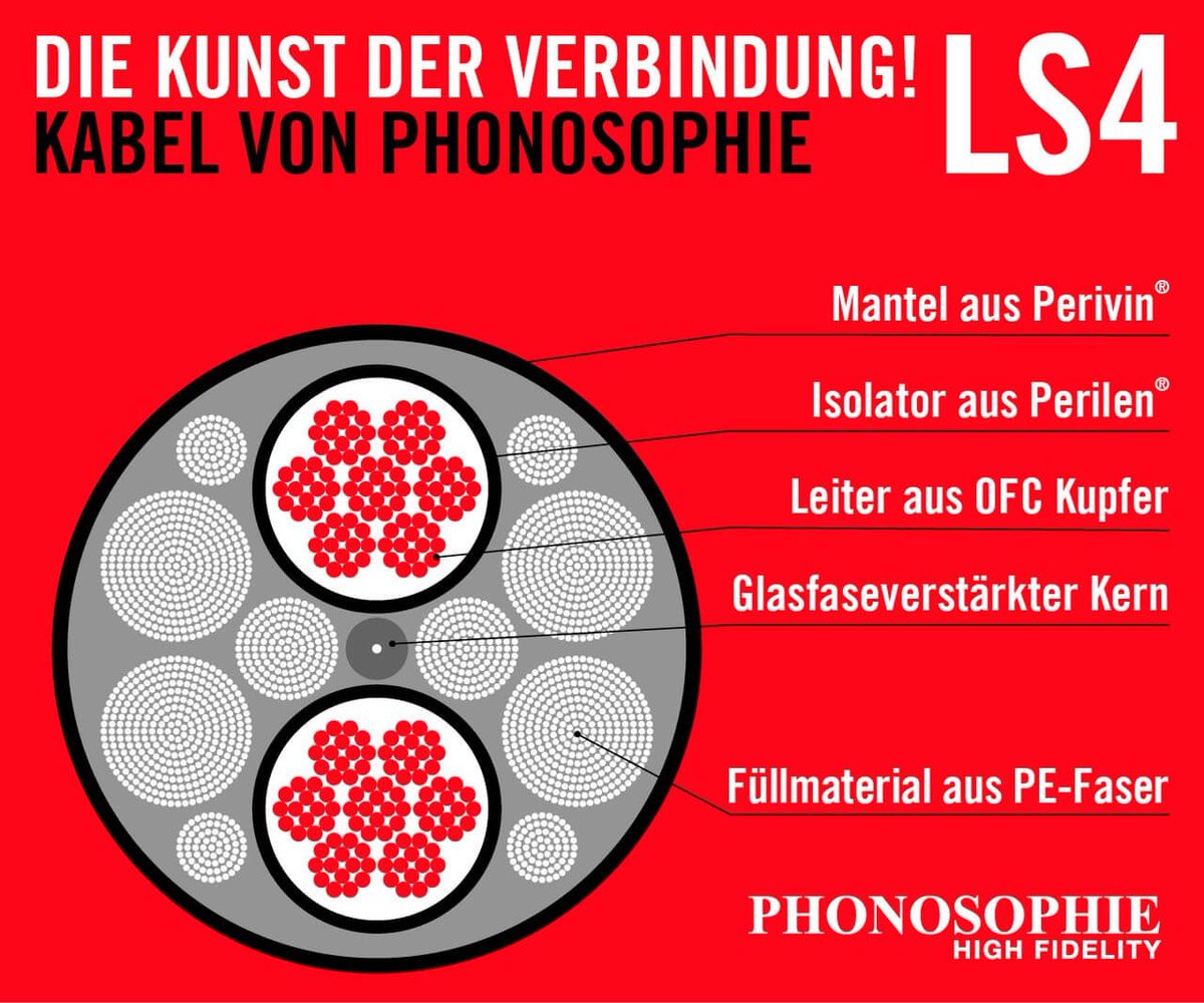 NEWS On the road again - Phonosophie-Workshop bei Aura HiFi in Essen: l8r.it/hOHa

#hifinews #hifi #news #fairaudio #stereo #highend #highendaudio #bestsound #audio #audionews #audioshow #hifiworkshop #hifivorführung #aurahifi #essen #phonosophie