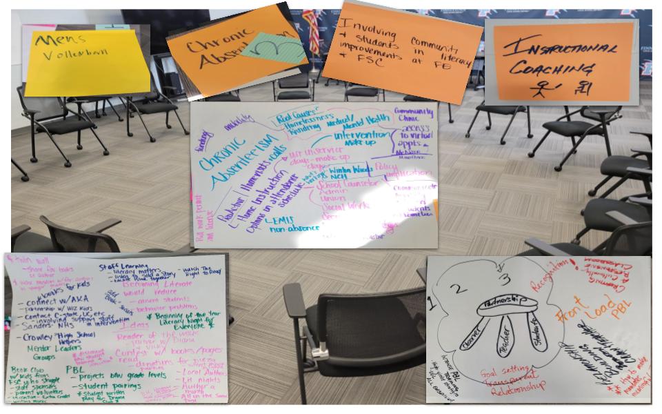 ☕ 🗣️ The final ProAction Café of the year was truly energizing for the teachers, administrators, students, community members, and parents in attendance. 🌟 The conversations were lively, inspiring, and full of purpose. #wearefinneytown