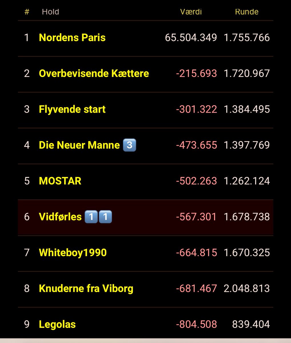 Andreas Vidførle tweet media