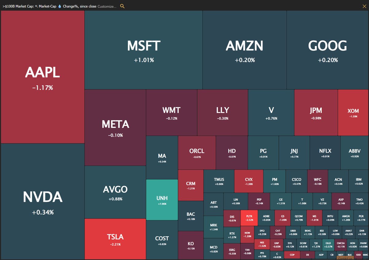 TrendSpider's tweet photo. The Moody's dip was a gift.  $SPY 🎁 https://t.co/l6ZTAA3X7d