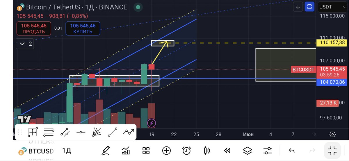Platon564551's tweet photo. #BTC 1D TF 
It can be seen that a bullish pinbar will form on the daily timeframe, after which we will see an increase to a new maximum in the 110k zone. In order to see the price, it is necessary to extend the Fiba and the first zone of 1.6 will be visible. https://t.co/VBmKuEFJTb