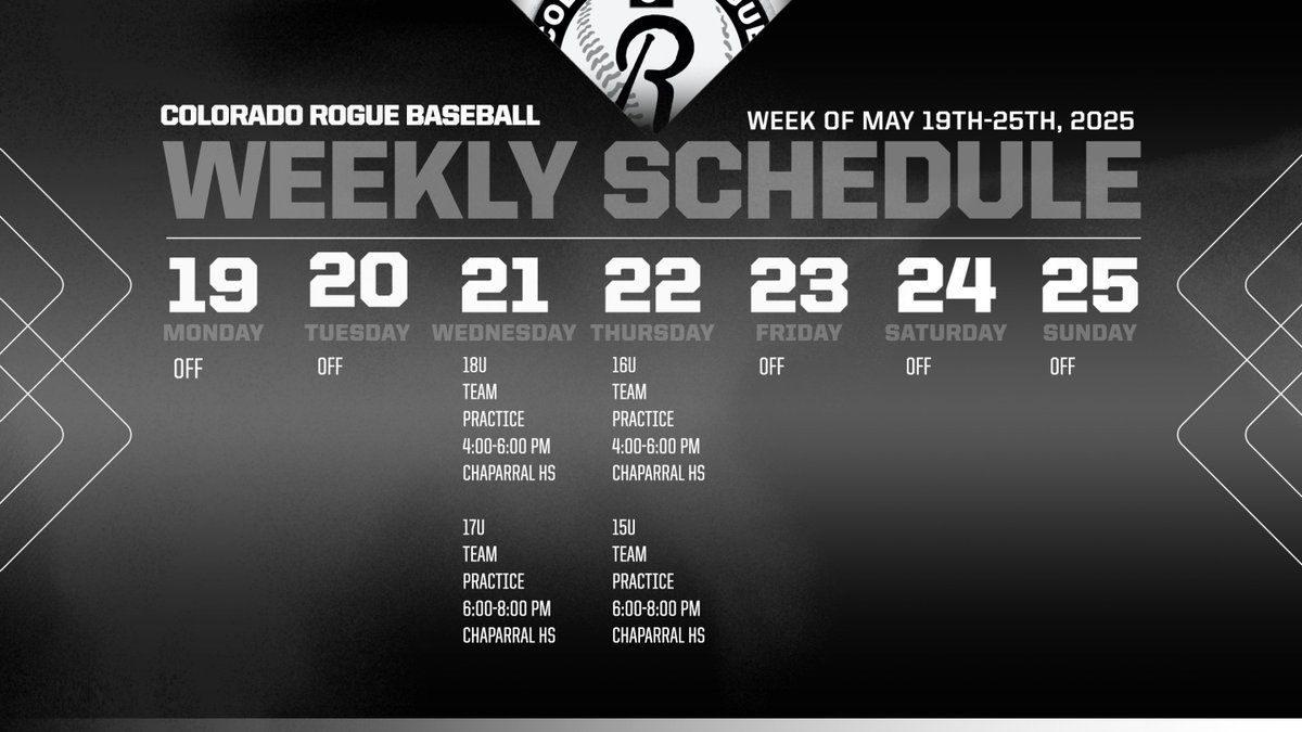 🔄 Now loading: Summer #10
Week 1 is where we lay the foundation
#RogueGuys