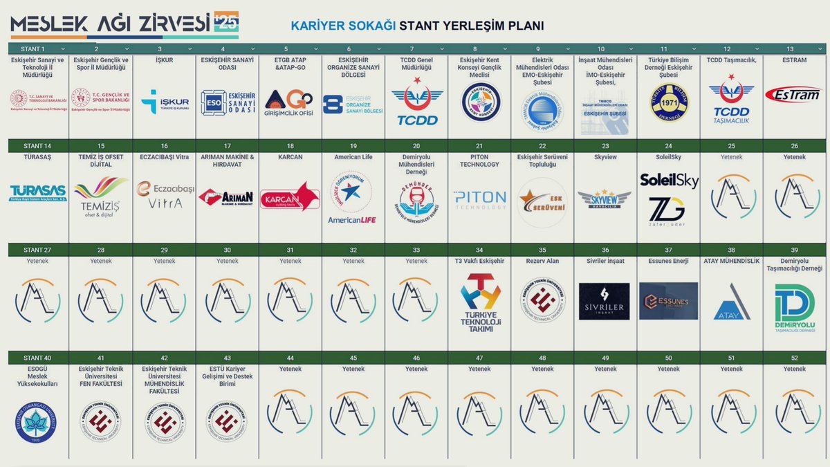Program üzerinde çalışmalarımız devam ediyor…