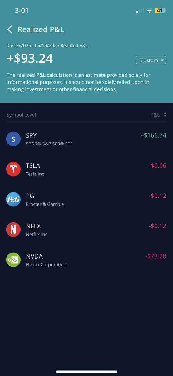 HunnitStack's tweet photo. Small Green Day for me made money on $SPY both ways got stoped out on a $NVDA swing from Friday but I am swinging $NFLX $TSLA $PG https://t.co/vGMqnG9mh3
