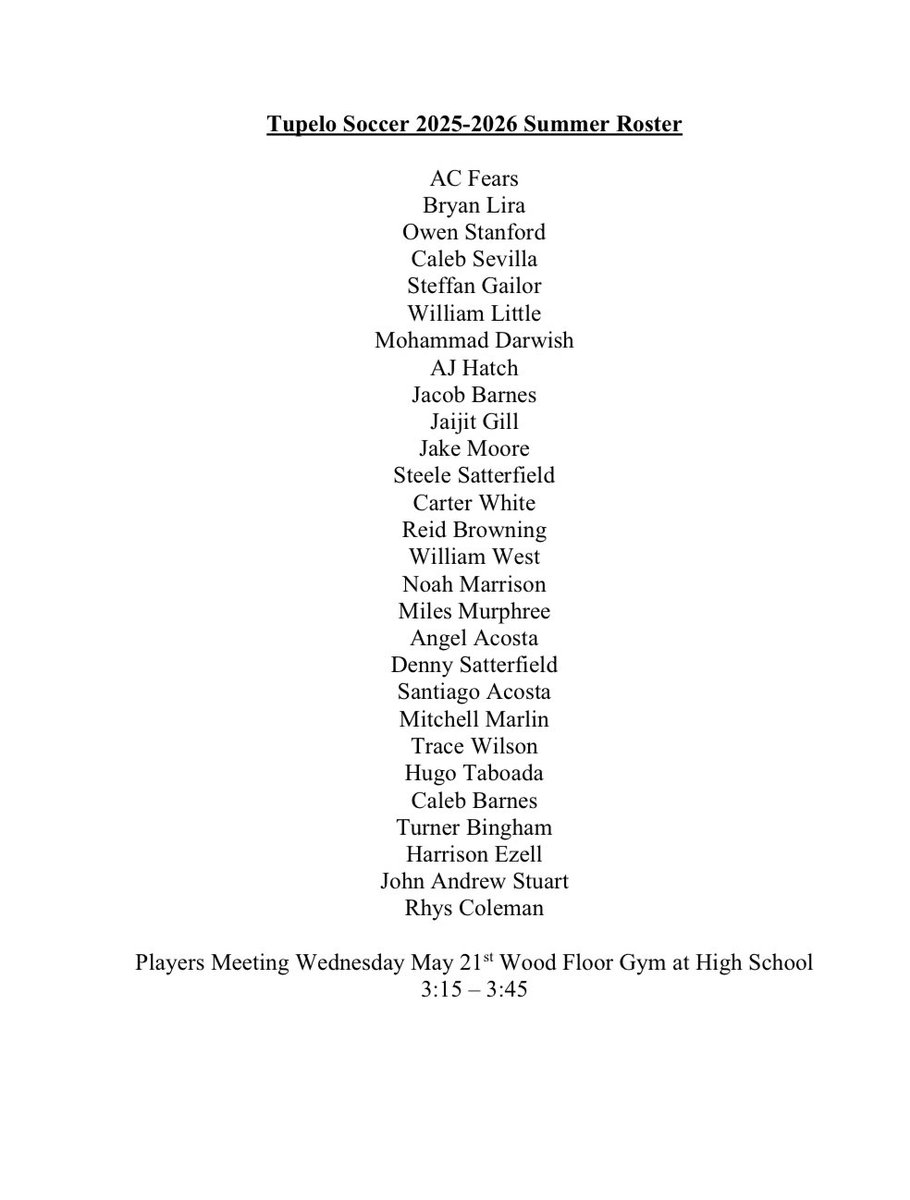 2025-2026 THS Boys Summer Roster