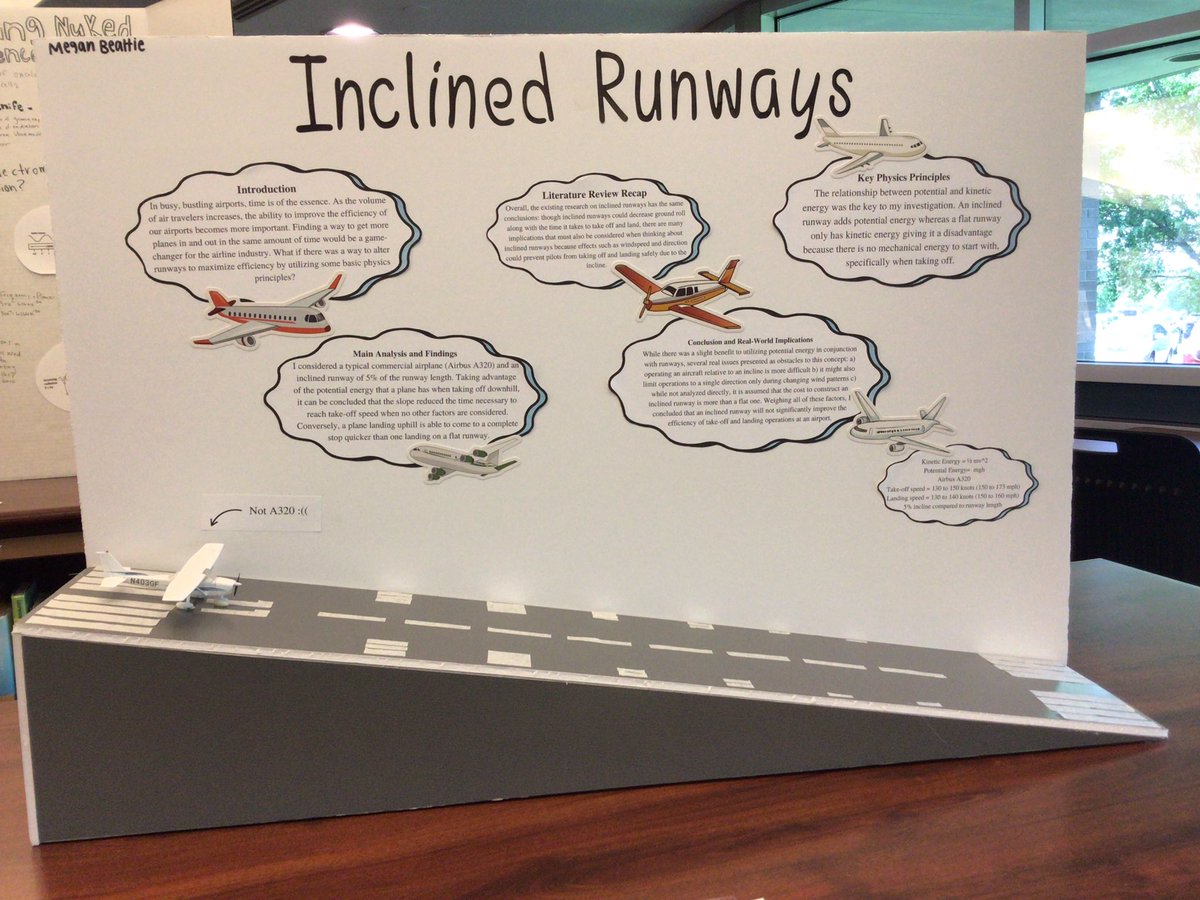 Physics in everyday life! Students in Mr. Smith &amp; Mr. Petersen’s classes shared their research application findings last week with BVNW staff &amp; peers. They will spend this week’s exam time answering staff &amp; student questions about their projects. What a culmination of learning!