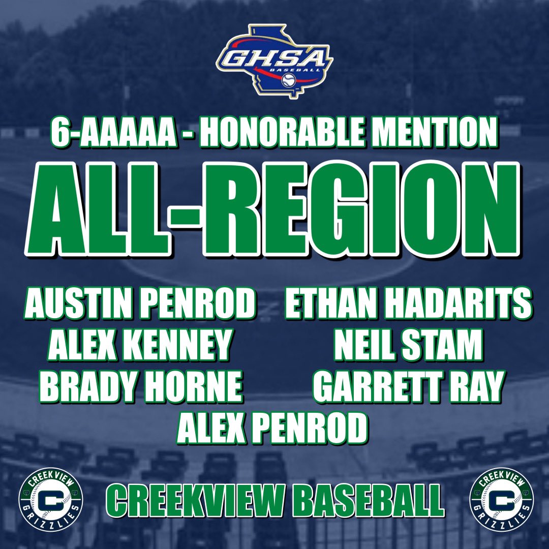 🐻Creekview High School Baseball🐻 (@cvhsgrizzbsb) on Twitter photo Congrats to our <a href="/OfficialGHSA/">GHSA</a> Region 6-5A Honorable Mention selections!
#GrizzGang
<a href="/CVHSGrizzlies/">CVHS Grizzly Athletics</a> <a href="/griffcallaghan/">Griffin Callaghan</a> <a href="/TheCoachesBoxGA/">Coaches Box Georgia</a> Congrats to our <a href="/OfficialGHSA/">GHSA</a> Region 6-5A Honorable Mention selections!
#GrizzGang
<a href="/CVHSGrizzlies/">CVHS Grizzly Athletics</a> <a href="/griffcallaghan/">Griffin Callaghan</a> <a href="/TheCoachesBoxGA/">Coaches Box Georgia</a>