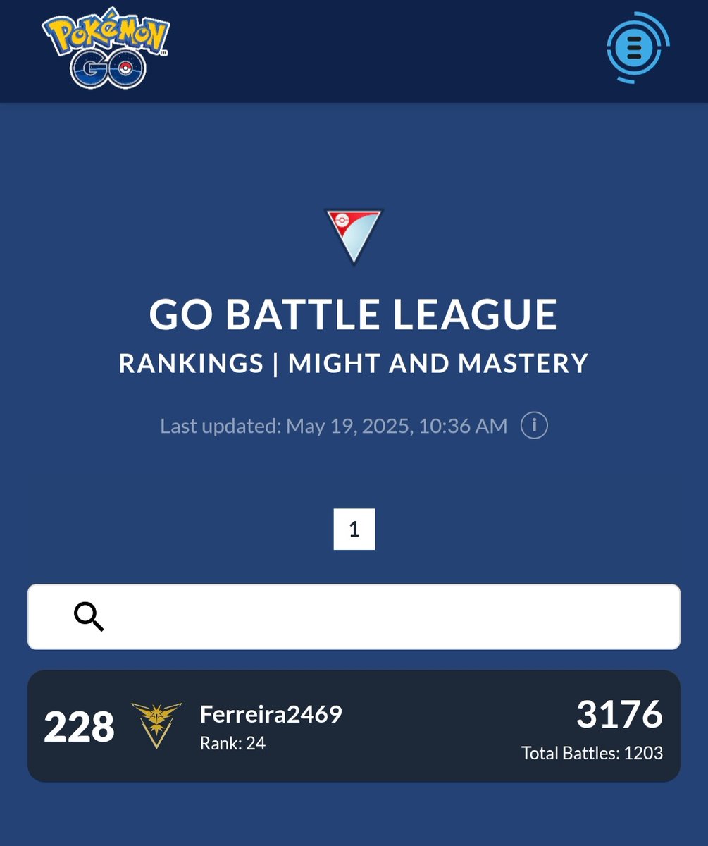 Feels good to be back 😎

#dadsthatpvp