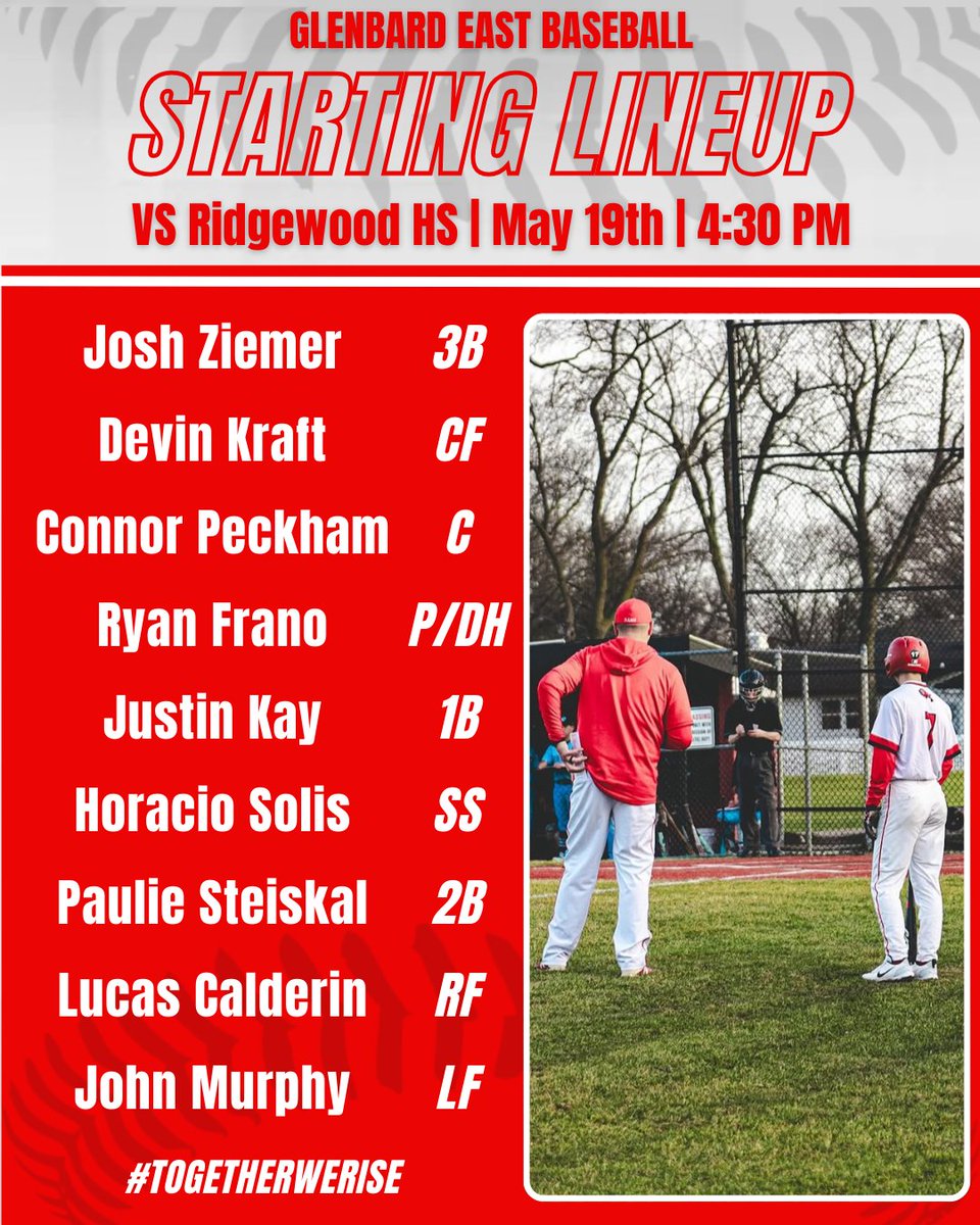 How the Ram’s will start today at Ridgewood.