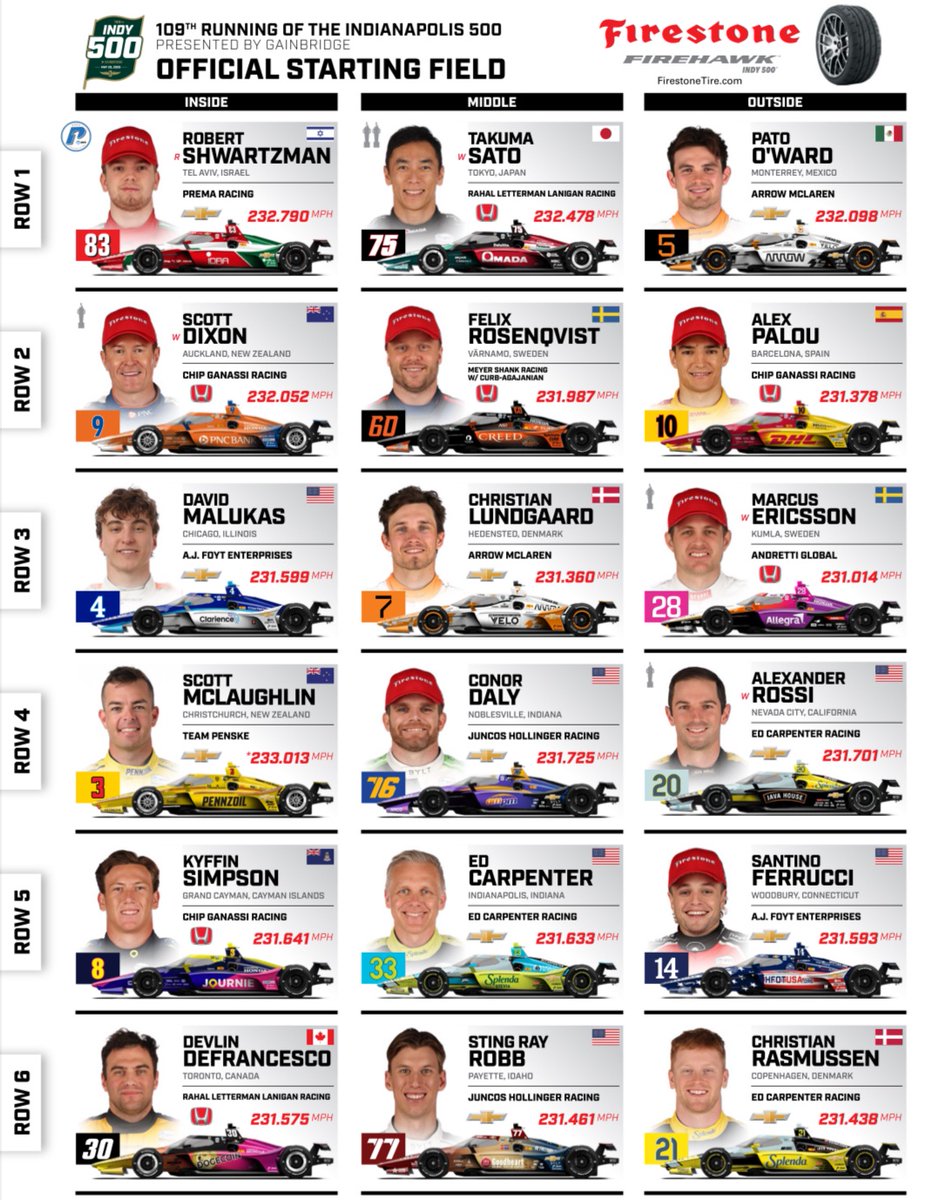 🏁 Cassie tweet media